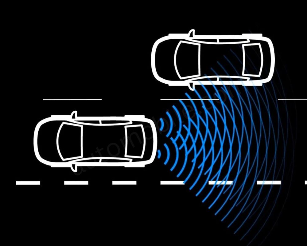 Blind Spot Detection (BSD)