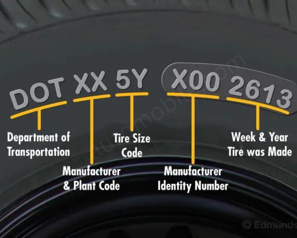 Age Matters Even for Tires