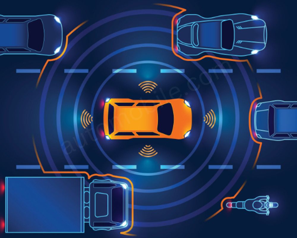 ADAS Features